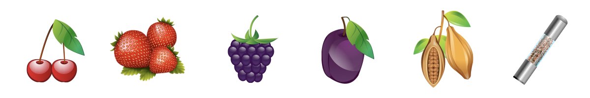 Vůně a chuť vína Chateauneuf du Pape Rouge 2021 Chateau de Vaudieu Magnum